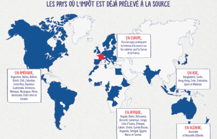 Les pays où l'impôt est déjà prélevé à la source