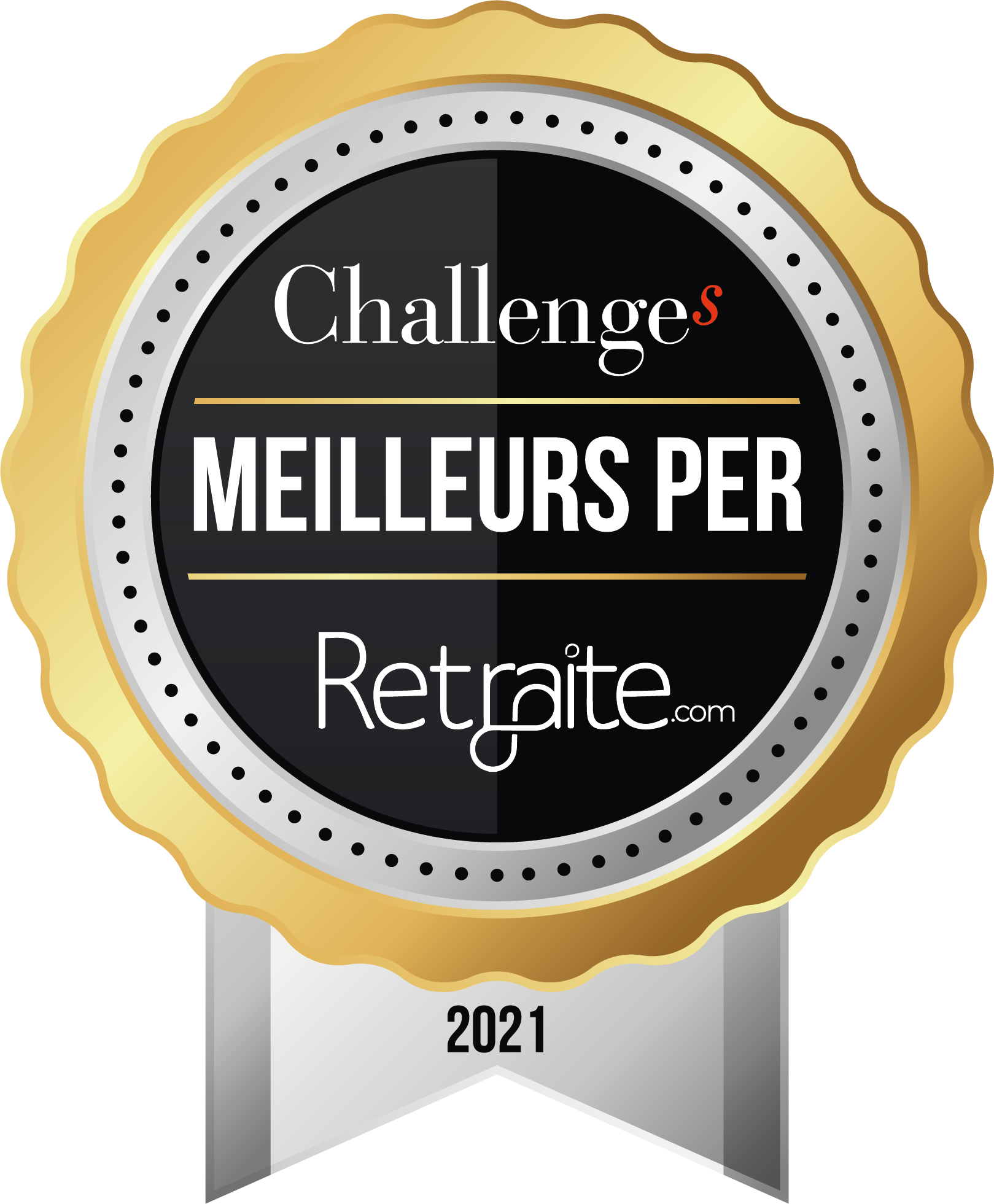 Meilleurs PER Challenge