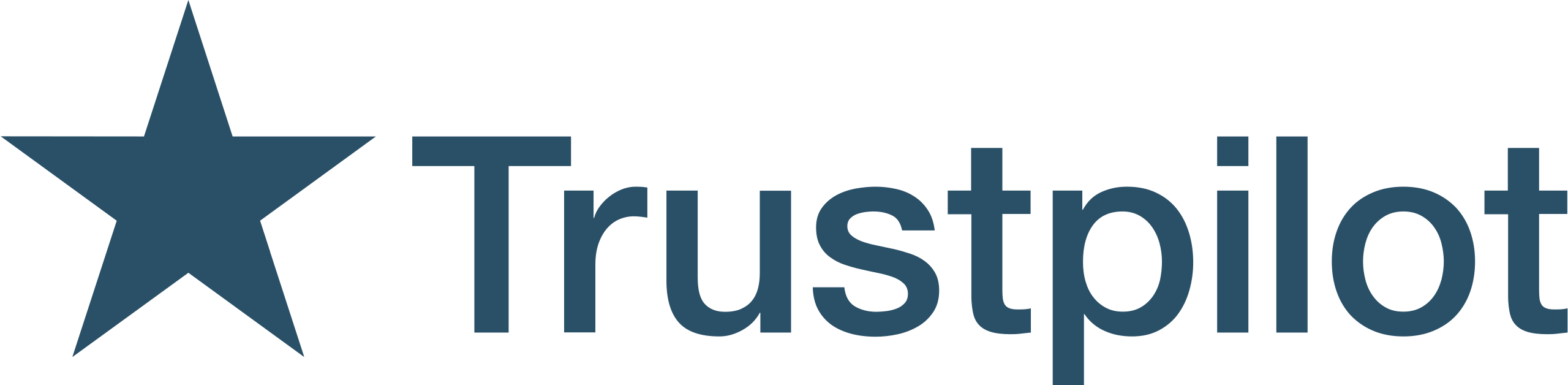 Truspilot
